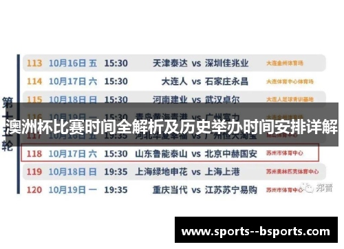 澳洲杯比赛时间全解析及历史举办时间安排详解 澳洲杯比赛时间全解析及历史举办时间安排详解