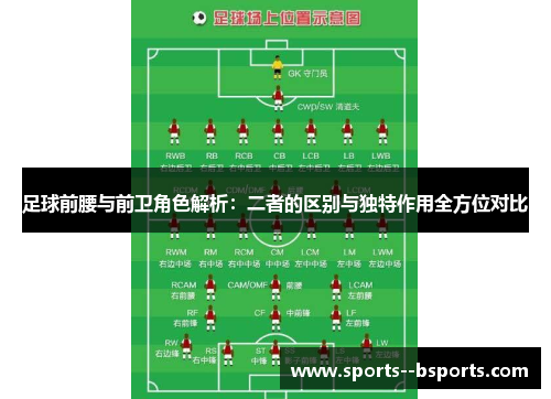 足球前腰与前卫角色解析：二者的区别与独特作用全方位对比