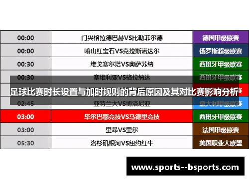 足球比赛时长设置与加时规则的背后原因及其对比赛影响分析
