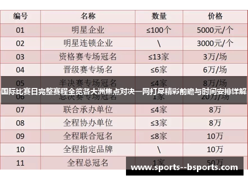 国际比赛日完整赛程全览各大洲焦点对决一网打尽精彩前瞻与时间安排详解 国际比赛日完整赛程全览各大洲焦点对决一网打尽精彩前瞻与时间安排详解