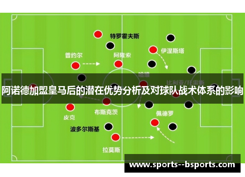 阿诺德加盟皇马后的潜在优势分析及对球队战术体系的影响