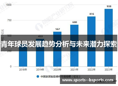 青年球员发展趋势分析与未来潜力探索